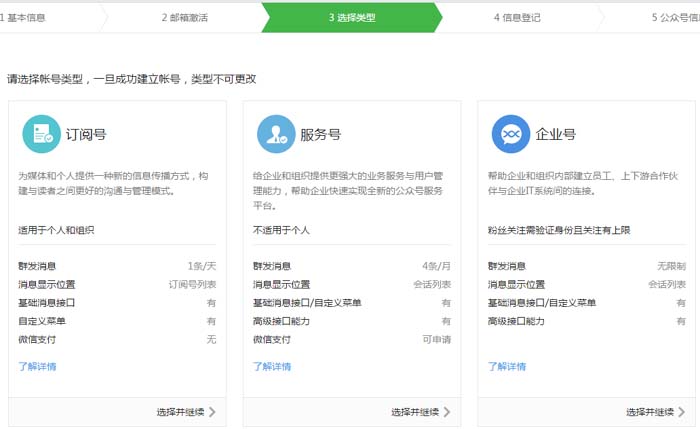 開通微信公眾號-選擇類型