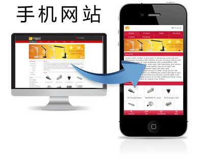 手機網(wǎng)站