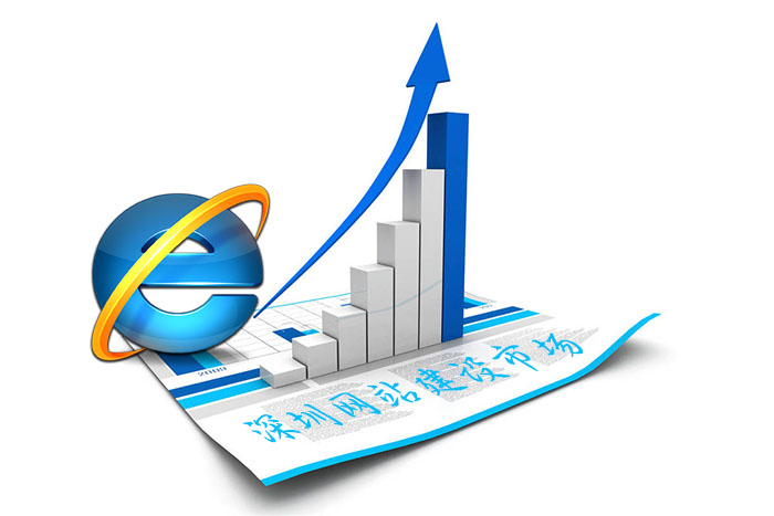 <a href='http://www.news.jyspkj.cn' target='_blank'>深圳網(wǎng)站建設(shè)</a>市場