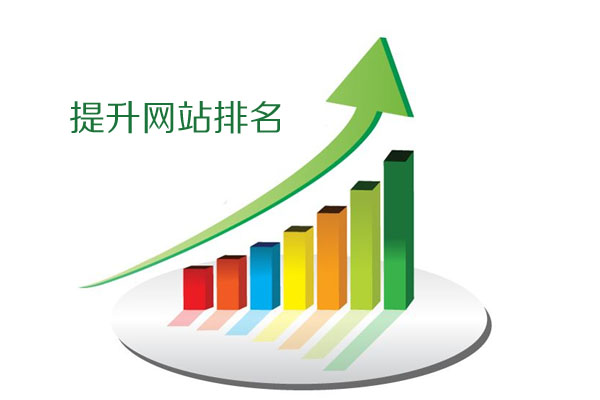 提升網(wǎng)站排名
